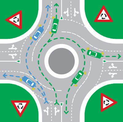 tfnsw-roundabout-exiting.png